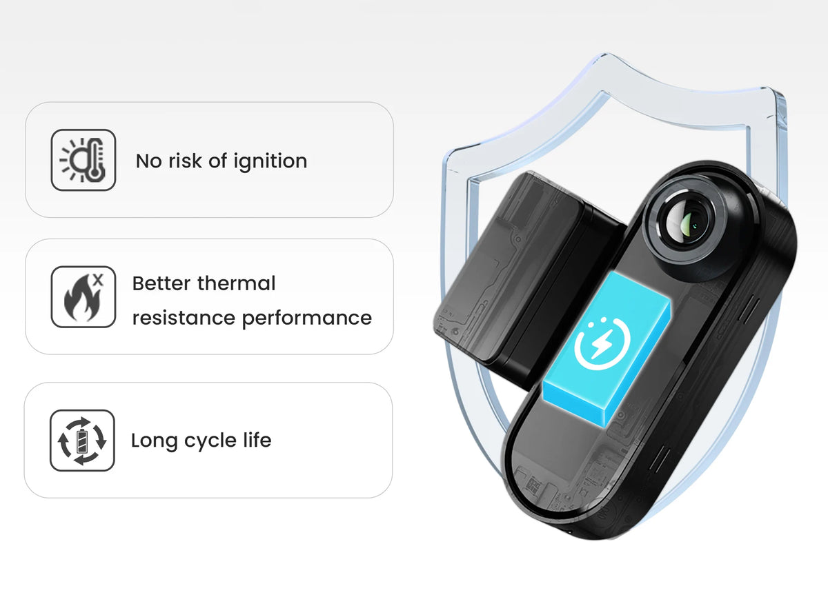 DDPAI Dash Cam N5 Dual Front and Rear 4K Ultra HD Resolution Dash Camera NightVIS ADAS GPS Auto Record