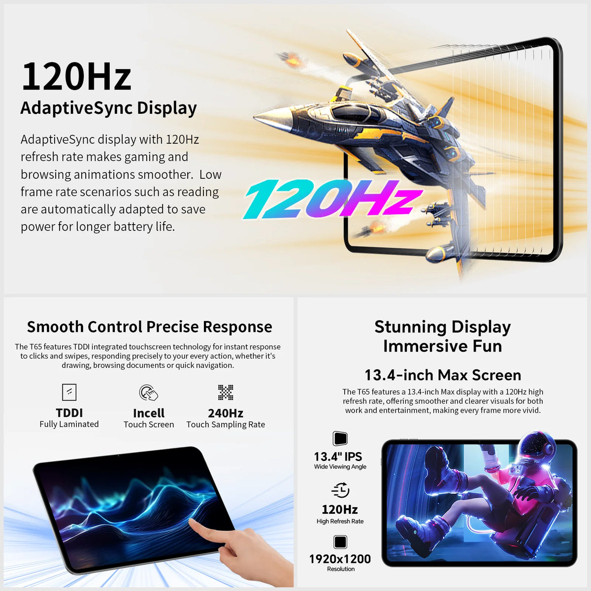 Teclast T65 Android 16 Tablet 13.4 inches 120Hz Max. 26GB RAM 256GB ROM T7280 8 cores 1920x1200 4G LTE 13MP + 5MP 10000mAh