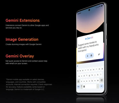 Global Version Xiaomi Redmi Note 14 Pro Plus 5G Snapdragon® 7s Gen 3 NFC 6.67” AMOLED 120Hz 5110mAh 120W Fast Charging 200MP