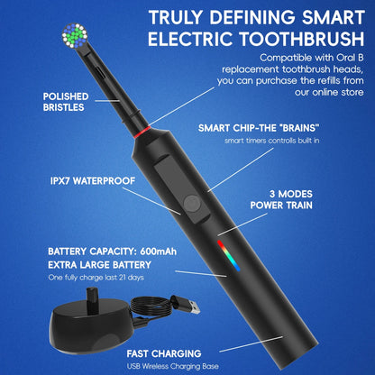 Smart Wireless Charging Rotating Electric Toothbrush, 3 Modes Rechargeable Rotation Toothbrush Compatible with Oral B Brush Head