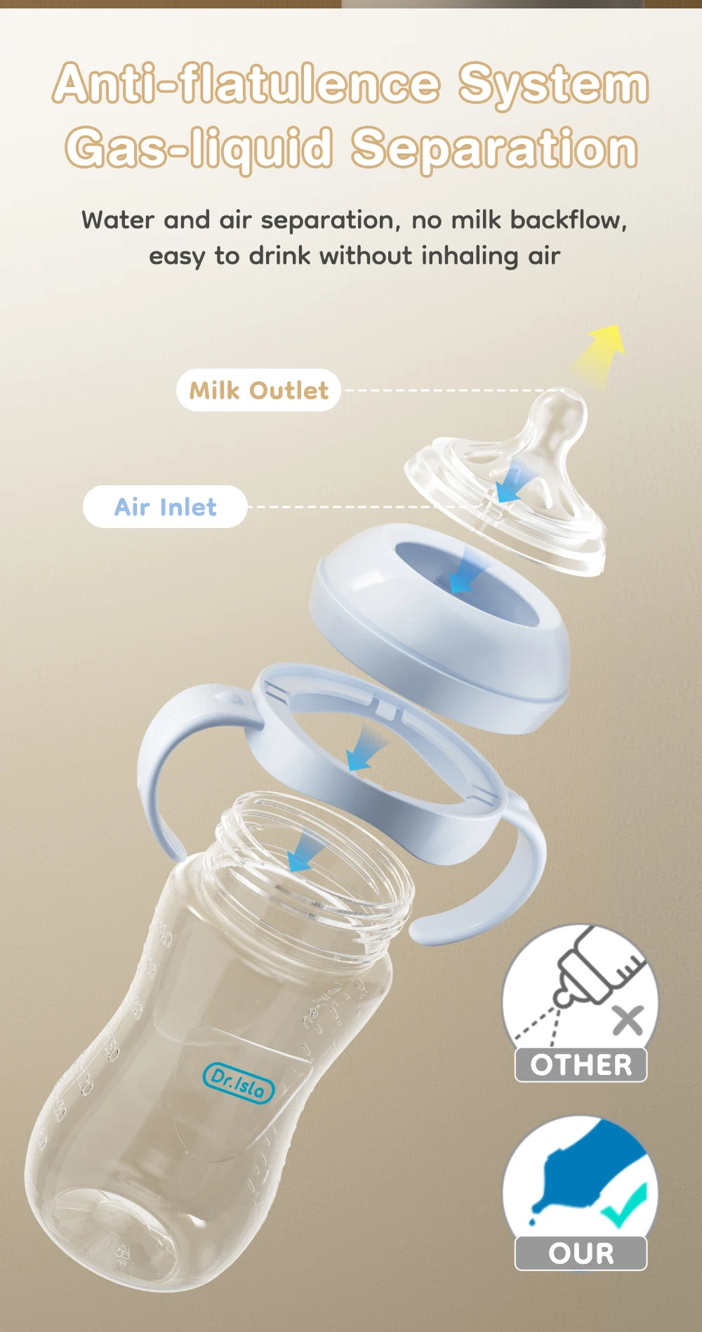Baby PP Bottle 150/240/330ML Newborn Baby Bottle with Handle Milk Bottle Feeding Baby Bottles Newborn Feeding Supplies BPA-FREE