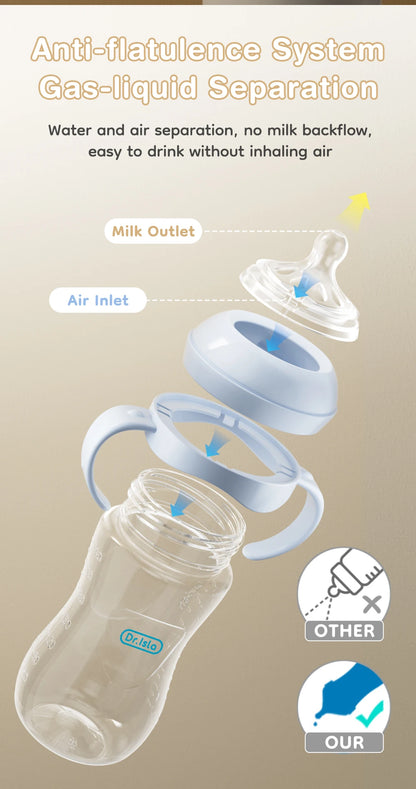 Baby PP Bottle 150/240/330ML Newborn Baby Bottle with Handle Milk Bottle Feeding Baby Bottles Newborn Feeding Supplies BPA-FREE