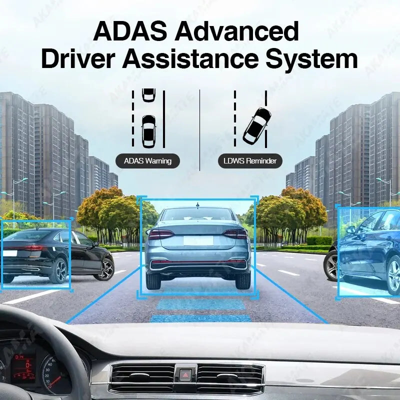 Car DVR Camera USB Full HD720P ADAS Dash Cam Video Recorder Night Vision For Universal Android Car Radio Navigation