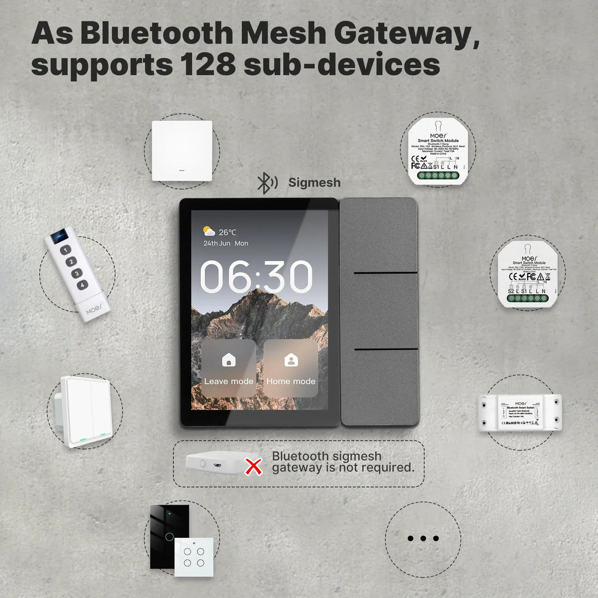 MOES Tuya WiFi 3.5-inch Smart Center Control Touch Panel Central Screen Bluetooth Sigmesh Hub Built-in 3 Relays Physical Buttons