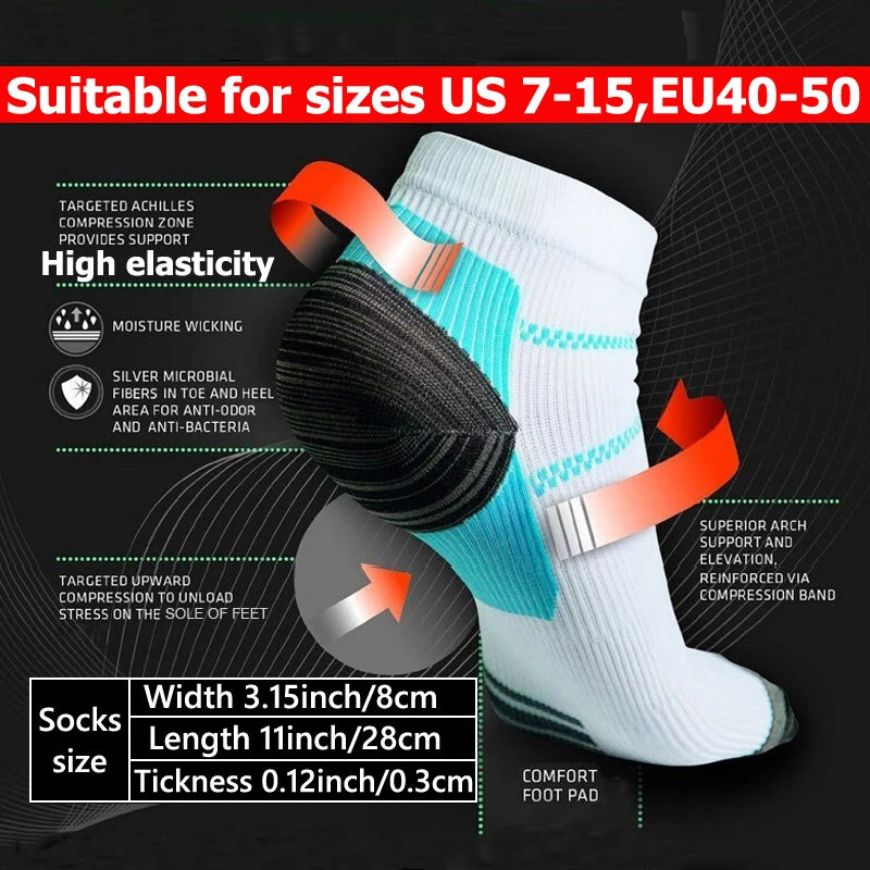 1Pairs Plantar Fasciitis Socks with Arch Support for Men & Women - Best Ankle Compression Socks for Foot and Heel Pain Relief -