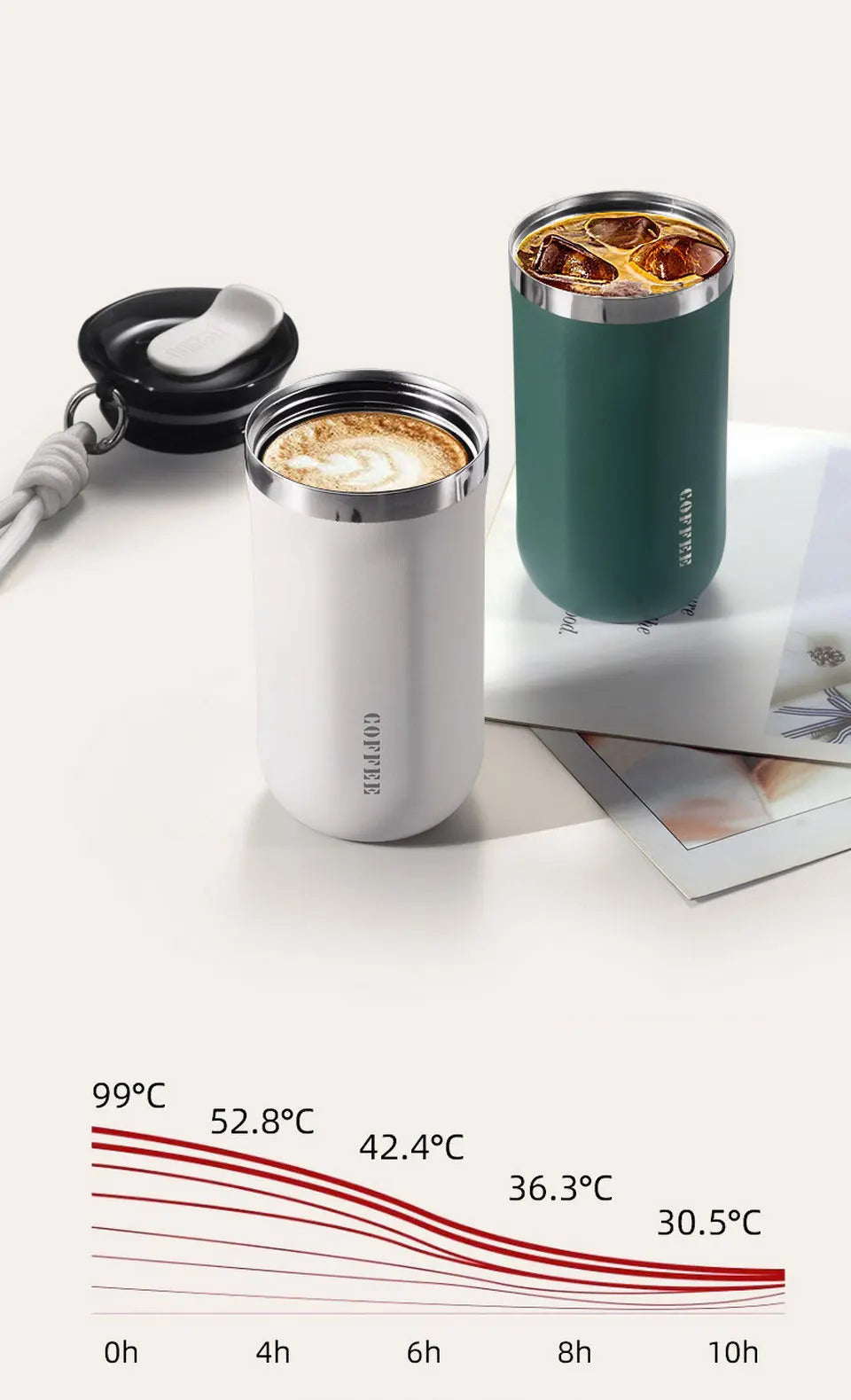 Vacuum Insulated Coffee Travle Mug Stainless Steel Thermo Bottle Cup Thermal Tumbler With Carrying Ring Flask for Hot Cold Drink