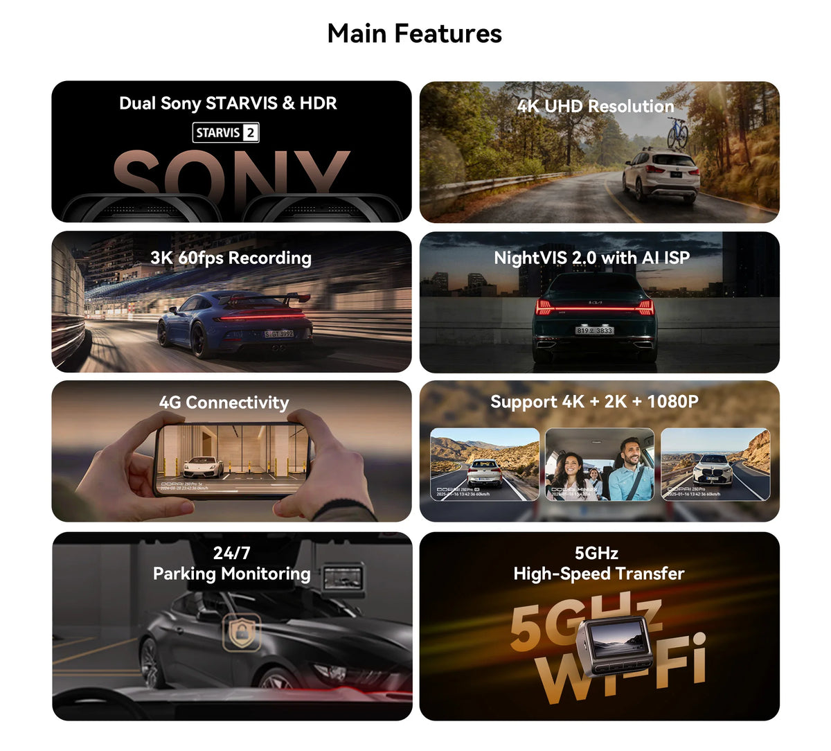 DDPAI Z60 Pro 4K Dash Cam Auto Dashcam Front GPS Car Camera for Dual SONY Sensor WiFi ADAS Night Vision DVR Video Recorder