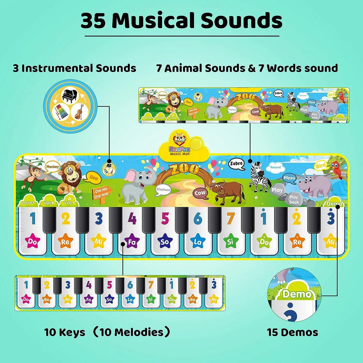Piano Mat, Musical Mat, Floor Piano, Toddler Toys, Gifts for 1+Year Old Music Mat, 3 Instrument Sound Touch Playmat for Toddlers Touch Play Dancing Mat, Toy for Boy and Girl Gifts