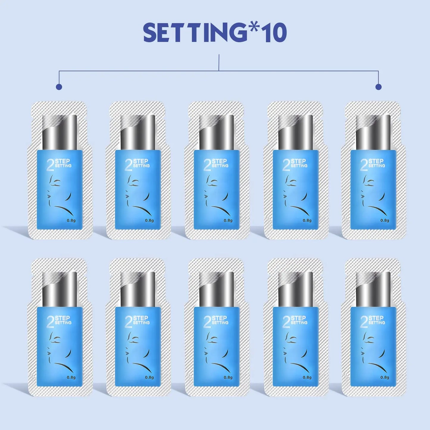 PERMANIA Korea 10 Pcs/Lot 5-8 Mins Lash Lift Eyelash Perm Kit Sachet Number #1#2#3 Setting Lotion Curling Perming Makeup Tool