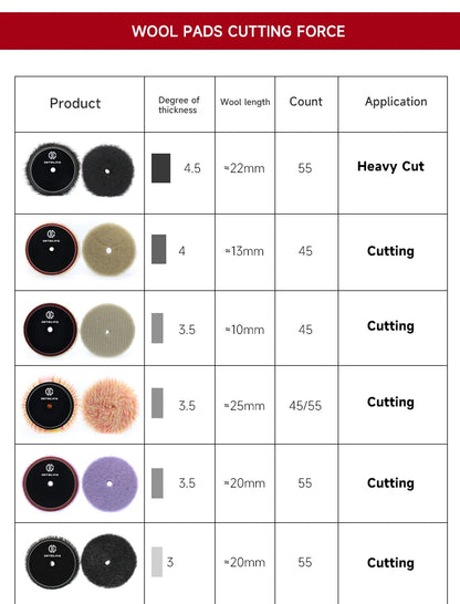 DETAILING 3"/5"/6" Wool Felt Polishing Pad Wool Wheel Buffer Auto Paint Care Buffing Pads for Car Polisher Remove Scratches