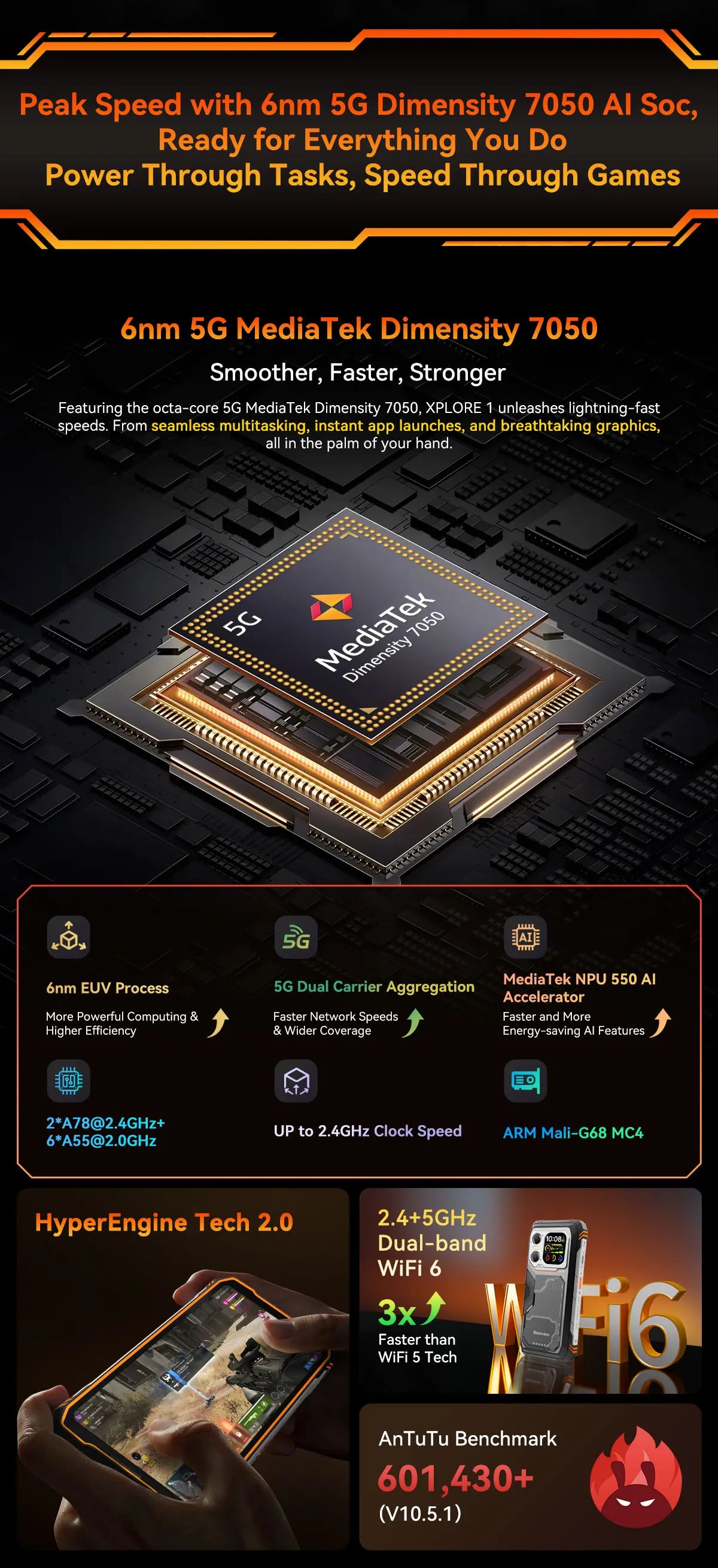 Blackview XPLORE 1 Outdoor 5G Rugged Smartphone Android 15, 6.78'' 2.4K Display, 16GB+512GB, 20000mAh, Waterproof Mobile Phone