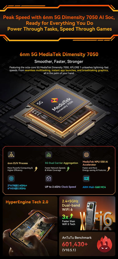 Blackview XPLORE 1 Outdoor 5G Rugged Smartphone Android 15, 6.78'' 2.4K Display, 16GB+512GB, 20000mAh, Waterproof Mobile Phone