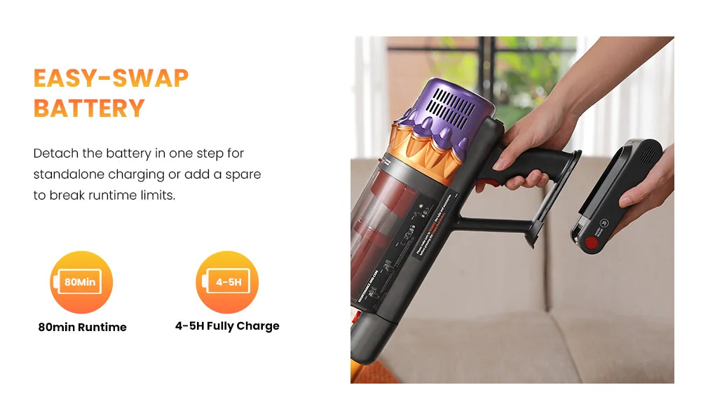 Erabros EV5 550W 70KPA Cordless Vacuum Cleaner Ultra-Strong Suction Power 80Mins Runtime Handheld Smart Vacuum Cleaner 4 Modes