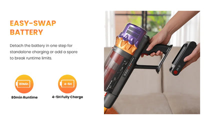 Erabros EV5 550W 70KPA Cordless Vacuum Cleaner Ultra-Strong Suction Power 80Mins Runtime Handheld Smart Vacuum Cleaner 4 Modes