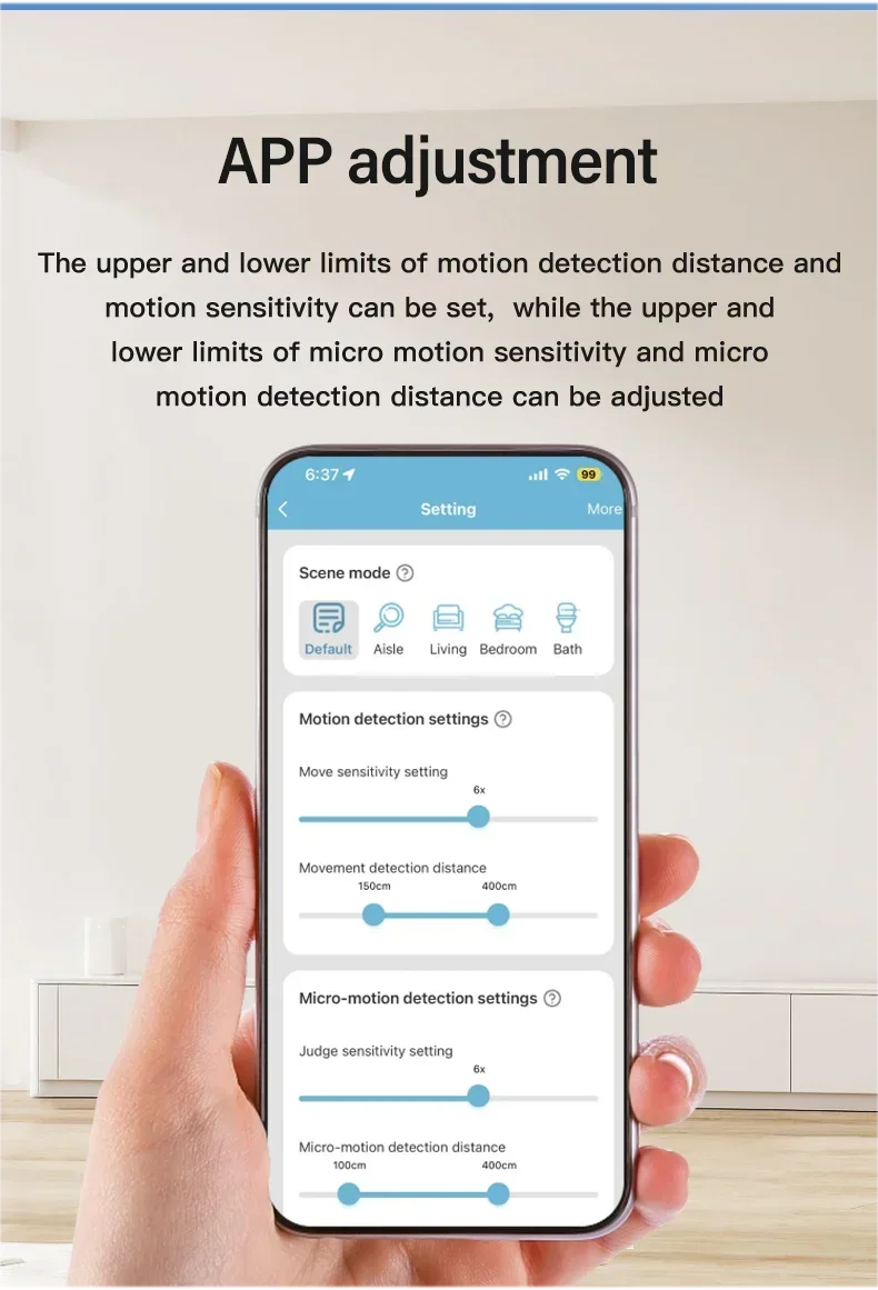 Tuya Zigbee WiFi  Human Presence Sensor MmWave Radar Detector With Luminance Sensor For Smart Home Smart Life replace PIR Sensor
