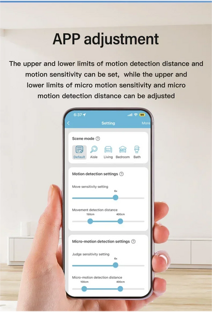 Tuya Zigbee WiFi  Human Presence Sensor MmWave Radar Detector With Luminance Sensor For Smart Home Smart Life replace PIR Sensor