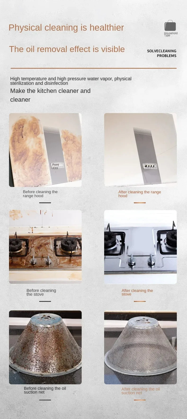 Steam Cleaners High Temperature and Pressure handhold Steam Air conditioners tool Hood Car Steam Clean 2500W