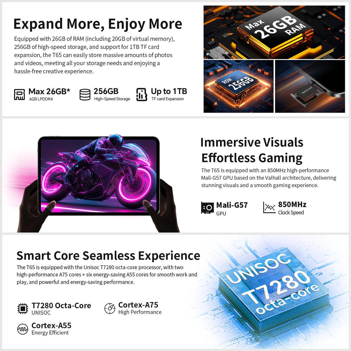 Teclast T65 Android 16 Tablet 13.4 inches 120Hz Max. 26GB RAM 256GB ROM T7280 8 cores 1920x1200 4G LTE 13MP + 5MP 10000mAh