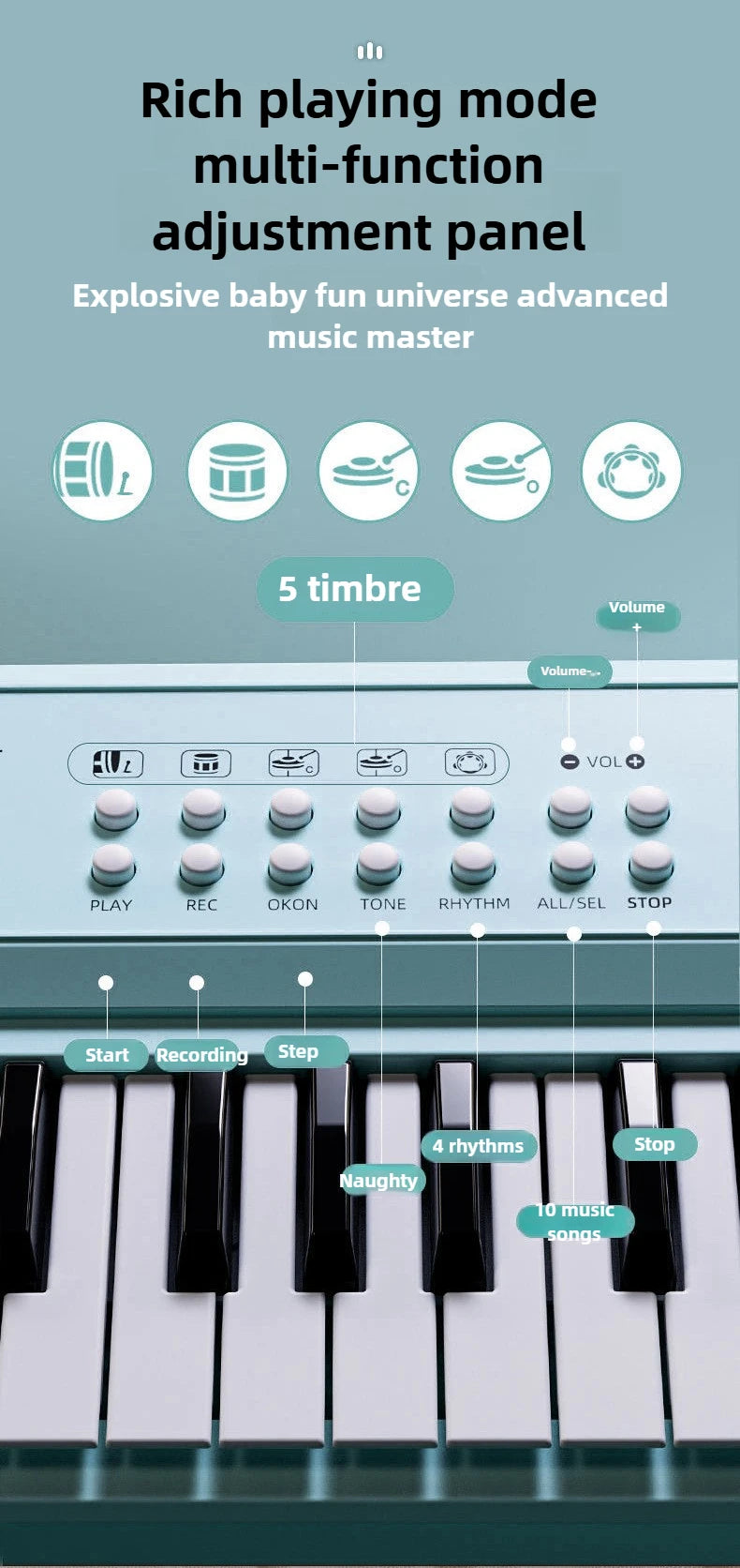Kids Electric Piano 37 Baby Keyboard with Microphone Singing Songs Development Educational Toy Musical Instrument Games Children