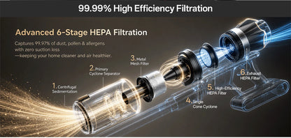COTIAR V30 PRO 75kPa 800W Cordless Vacuum Cleaner Strong Suction 95 Mins Runtime Handheld Home Appliance Portable Removable Battery