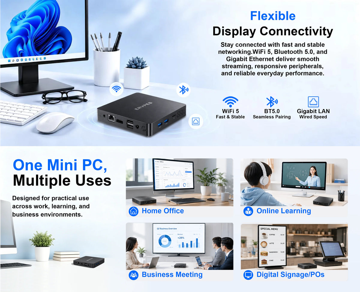 ERVPES B20E Mini PC 8GB RAM 128GB SSD Intel 6500Y Windows 11 BT5.0 Apollo Lake Desktop Microcomputer Dual Band Wi-Fi HDMI