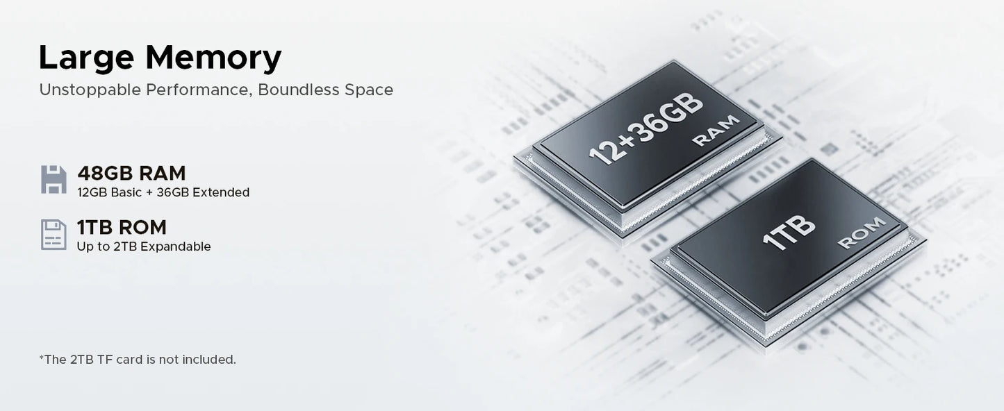 Phone robust DOOGEE S200 Ultra 5G AI 6,72 "Dimensity 7400 48 Go RAM (12 36) 1 To ROM battery 11000 mAh Android 15 NFC Smar