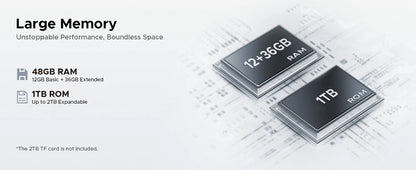 Phone robust DOOGEE S200 Ultra 5G AI 6,72 "Dimensity 7400 48 Go RAM (12 36) 1 To ROM battery 11000 mAh Android 15 NFC Smar