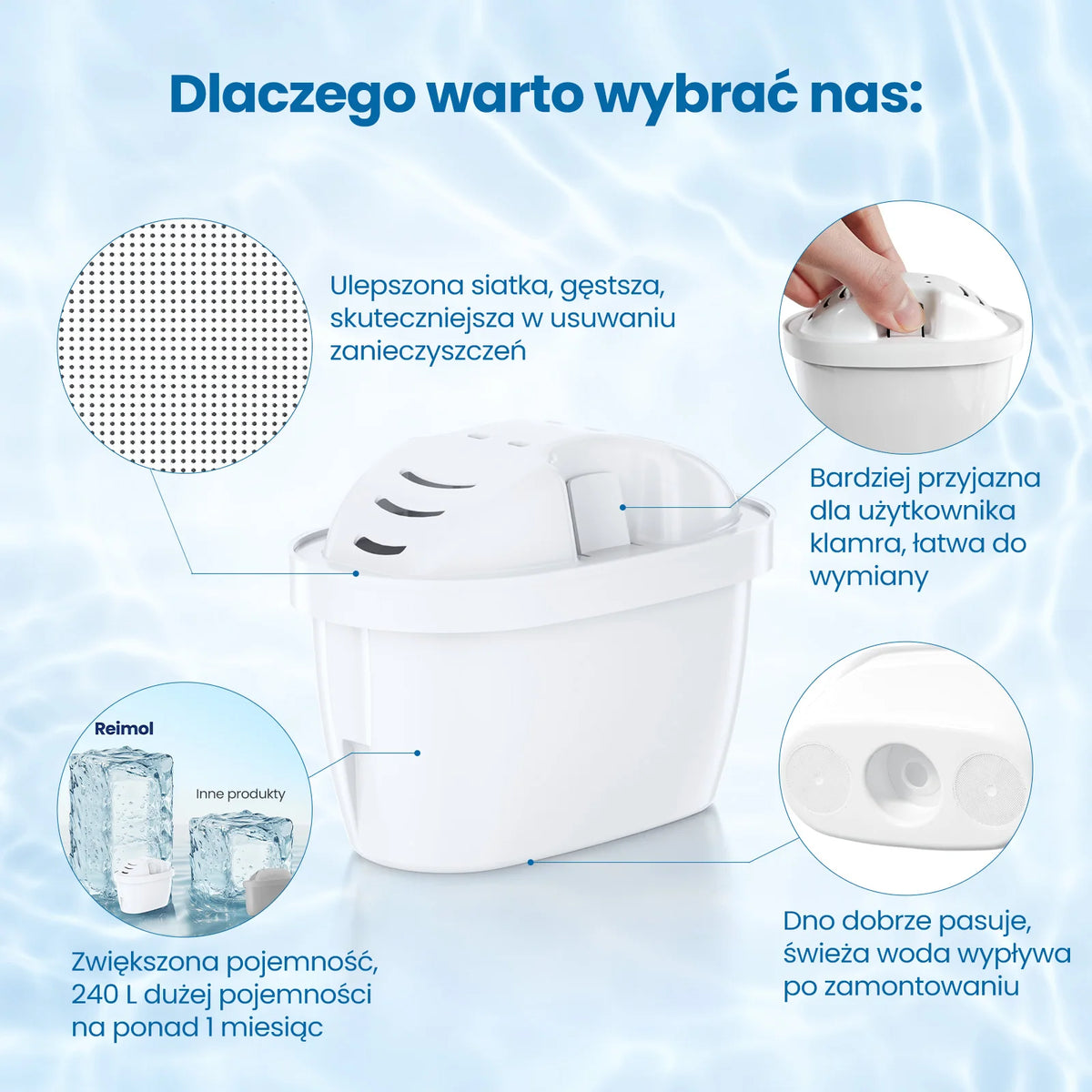 Reimol 12-Pack Replacement Water Filter Cartridges Compatible with BRITA MAXTRA+ and MAXTRA Pro, Fits BRITA Jugs and Kettles