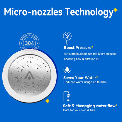 ALTHY Vitamin C Handheld Shower Head Filter,High Pressure SPA Softener Water,Whiten&Moisturizing Dry Itchy Skin,Reduce Hair Loss