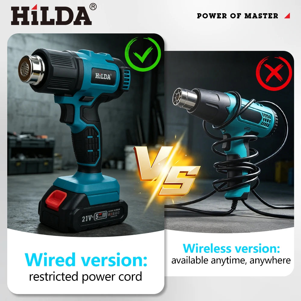 HILDA Cordless Handheld Hot Air Gun With Nozzle For Shrink Wrap PVC Welding Paint Removing DIY Craft Repair For Makita Battery