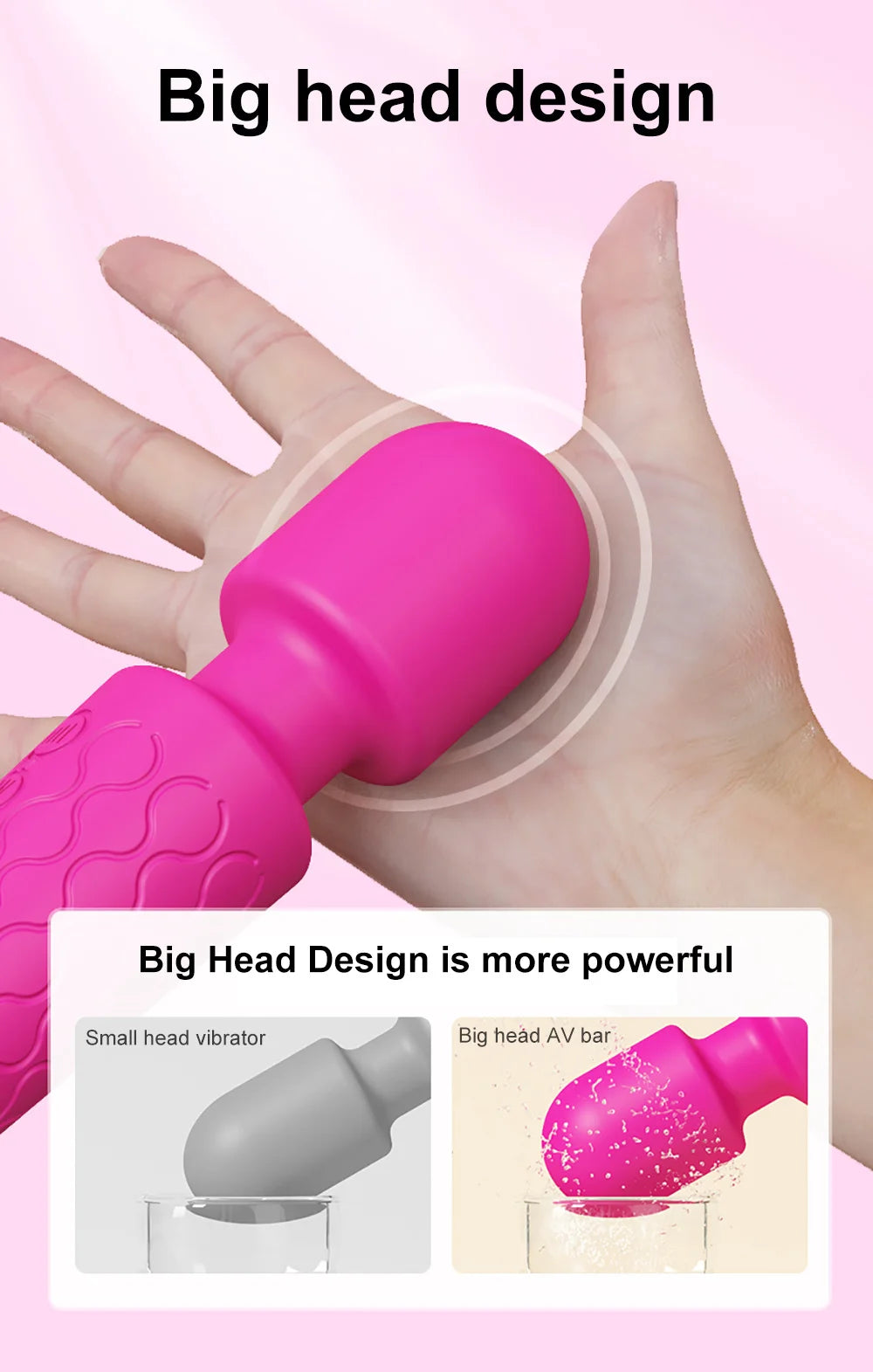 20 Speeds Powerful AV Vibrator for Women Nipple G spot Clitoris Stimulator Magic-Wand Dildo Female Masturbation Adult Sex Toys