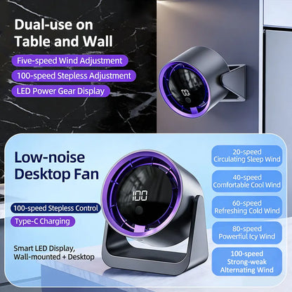 Desktop Fan Low-noise and Silent 100-speed Adjustable LED Display, Large-capacity Mini Desktop Wall-mounted Fan 1800mah