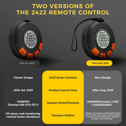 Air Automobile  Heater Remote Controller With Carbon Monoxide Alarm Function Car Accessories