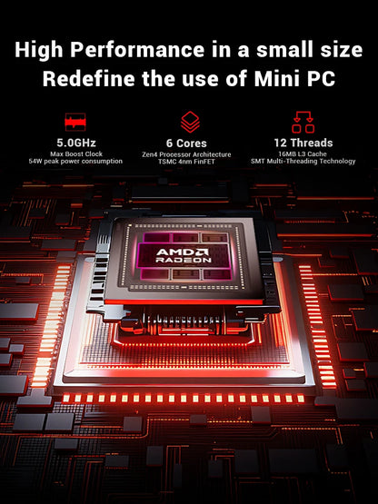 FIREBAT F1 MINI PC AMD Ryzen 5 7640HS DDR5 16GB RAM 512GB SSD WIFI6 BT5.2 Portable Desktop MINI-PC Windows 11  Desktop Computer