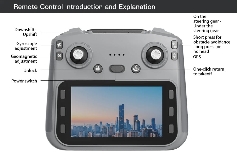 L900 Plus GPS Drone 4K Professional 5G HD Dual Camera Photography Brushless Foldable Quadcopter With Large Screen RC Drones Toys