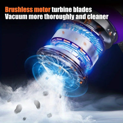 EAFC Mini Car Vacuum Cleaner 20000Pa Cordless Powerful Portable 6000mah Car Vacuum Cleaner for Home Handheld Blower Car Cleaner