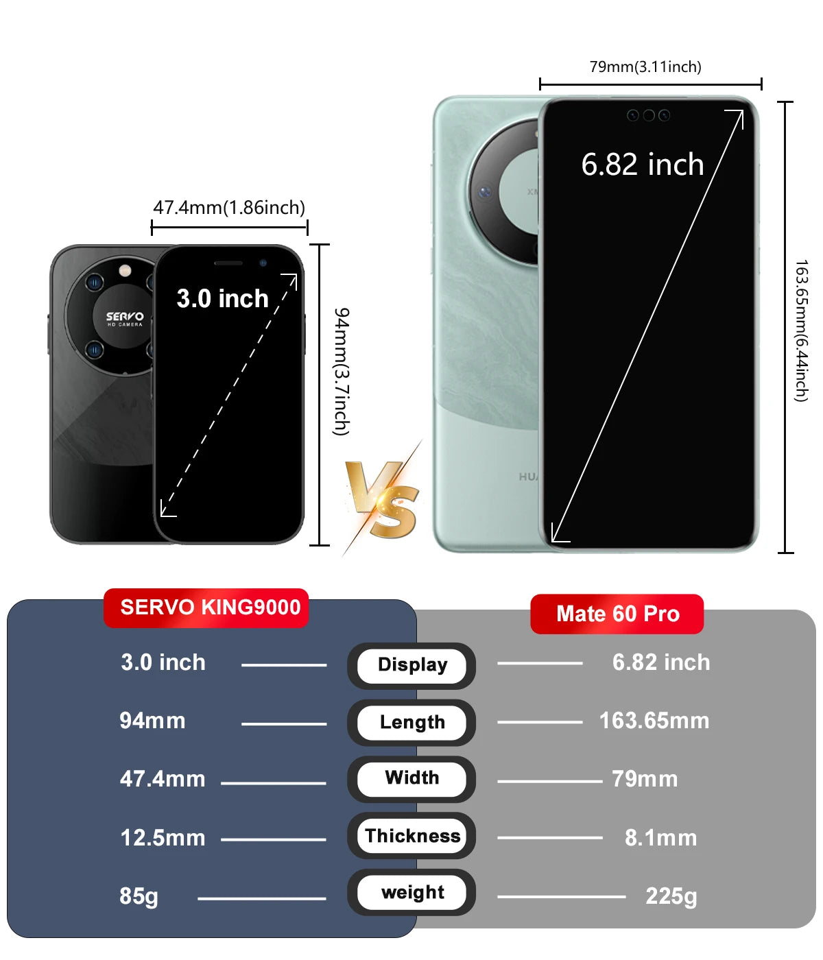 SERVO KING9000 4G LTE Mini Smartphone Android System RAM 2GB ROM 16GB Google Play WhatsAPP Hotspot 2 SIM Pocket Small Cellphones