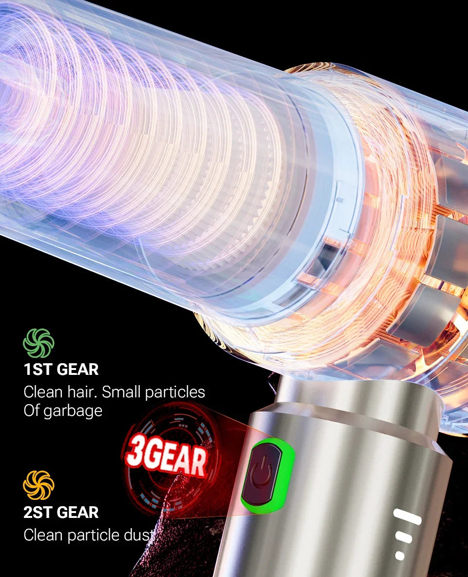 SZUK Mini Car Vacuum Cleaner 985000PA Powerful Portable Wireless Vacuum Cleaner Cleaning Machine Handheld Vacuum Cleaner for Car