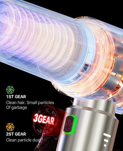SZUK Mini Car Vacuum Cleaner 985000PA Powerful Portable Wireless Vacuum Cleaner Cleaning Machine Handheld Vacuum Cleaner for Car