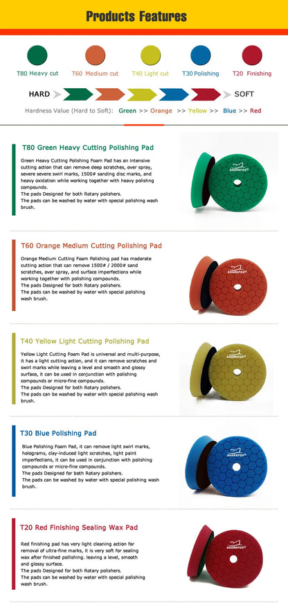Sharkfox Polishing Pads 3/5/6 Inch Germany Foam Buff Sponge Pads Auto Car Buffing Pad Set for DA/RO Polisher Buffer Tools