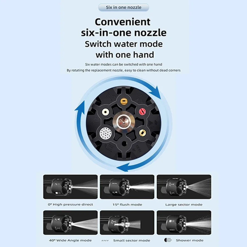 High Pressure Washer Car Water Gun  Home Garden Cleaning Washing Machine Gun 6-1 Battery Washer