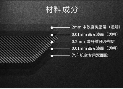 Fit for Ford Fusion Mondeo 2013–2019 Carbon Fiber Style ABS Interior Panel Cover Trim Stickers Car Decor Accessories