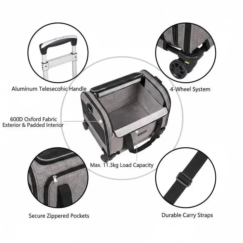 11.3kg Capacity - Foldable Pet Trolley Backpack - 600D Oxford Fabric - 4 Wheels & Storage Pockets - Ideal for Travel, Outings, Park, Shopping, Visiting - Portable Dog Cart