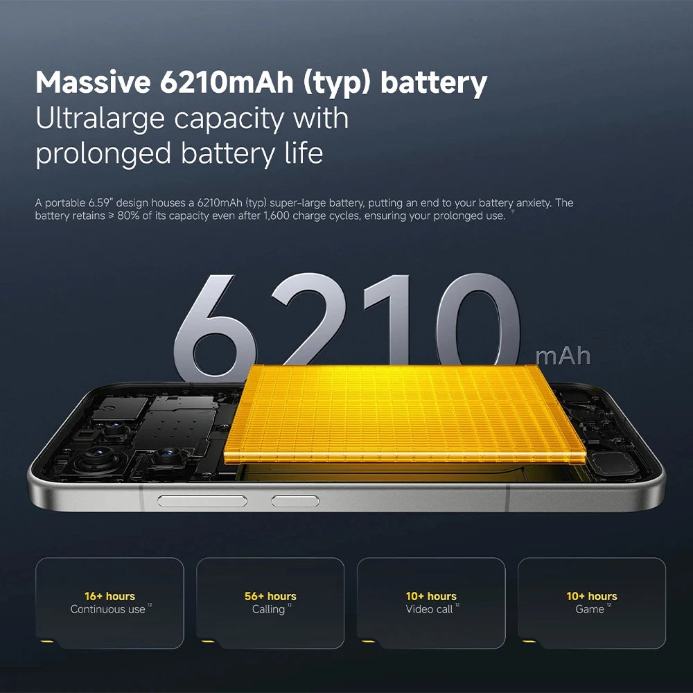Global Version POCO F8 Pro 5G 6.59' Snapdragon® 8 Elite Mobile Platform 100W HyperCharge 6210mAh 50MP Camera NFC IP68 XIaomi