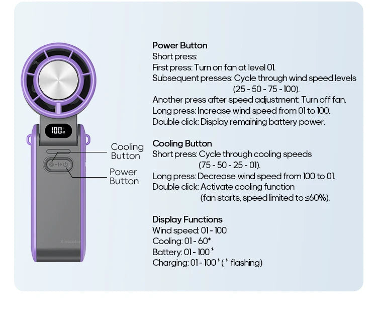Portable High Speed Cooling Handheld Fan 3600mAh Rechargeable 100 Wind Speeds Adjustable Mini Foldable Air Cooling Turbo Fan