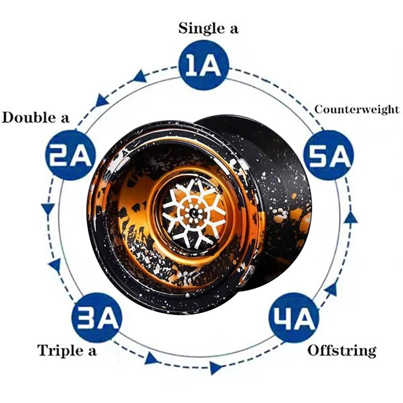 Yoyo Professional Magic Metal Yoyo With 10 Ball Bearing Alloy Aluminum High Speed Unresponsive Yoyo Classic Toys For Kids