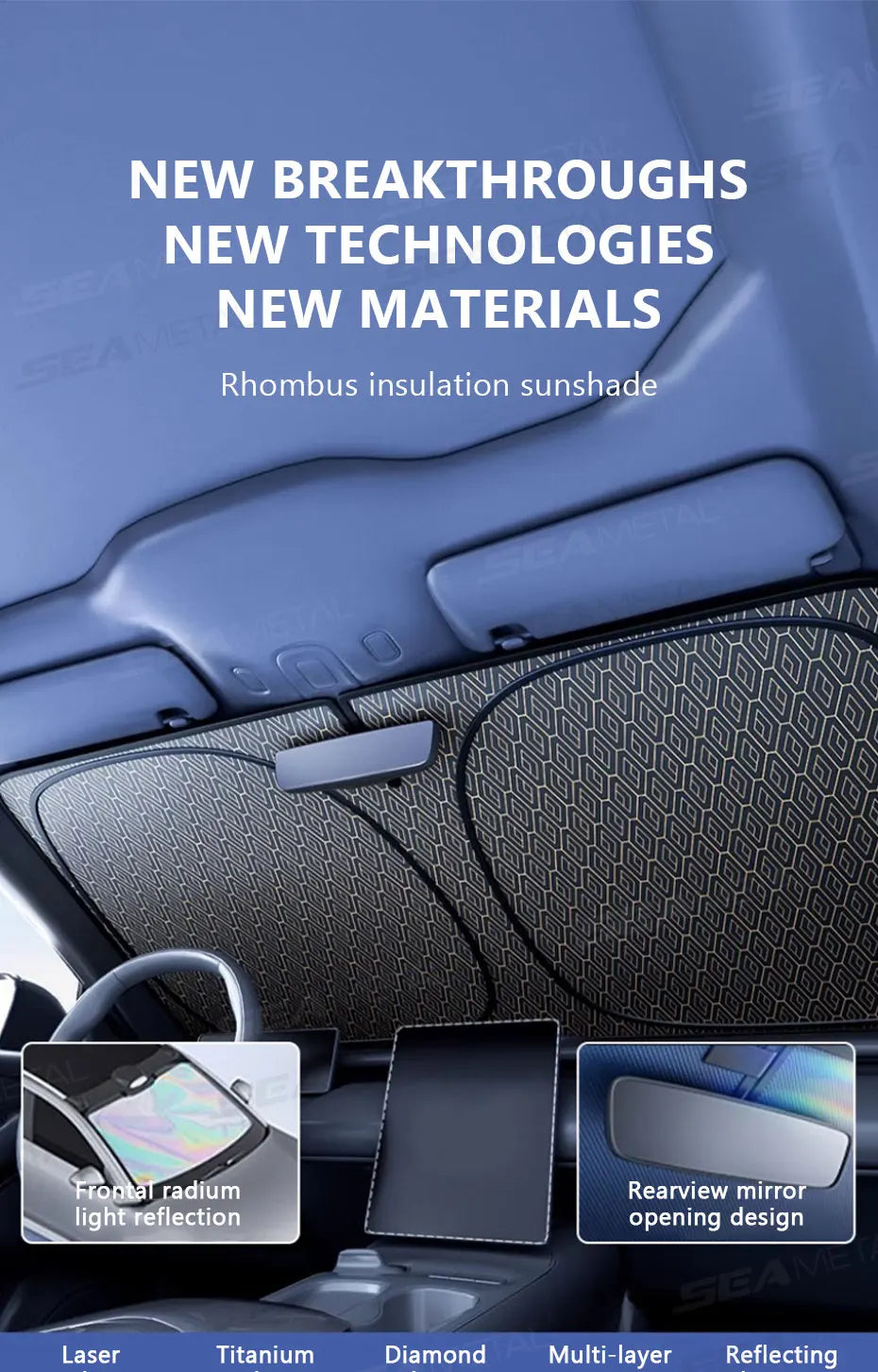 SEAMETAL Car Windshield Sun Shade Five-layer Front Window Sunshade Windshield Sun Protection Cover UV Blocker Summer Car Covers