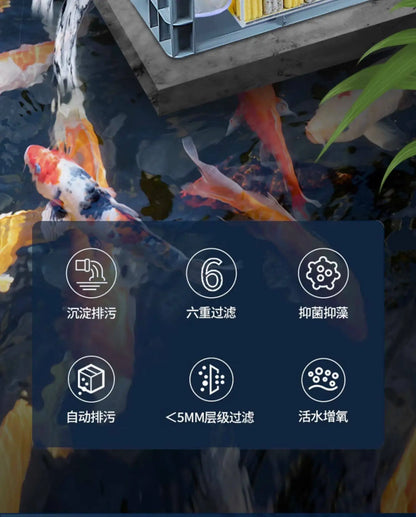 Fish Tank Top Filter Pond Water Circulation Ecological Purification Equipment Aquarium Water Quality Cleaning Device