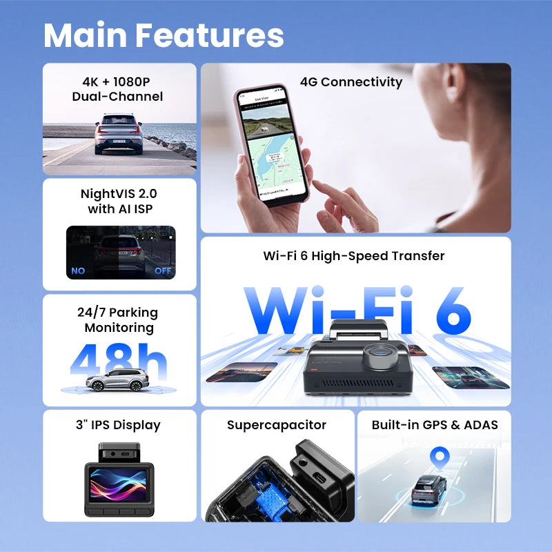 DDPAI Dash Cam Z50 Pro 4K UHD 3"IPS Display Built-in GPS ADAS Dual-channel Car DVR Wi-Fi 24H Parking Monitor Dash Car Camera
