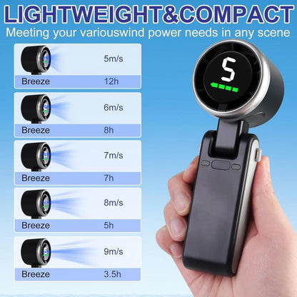 3-in-1 Fan, 5-speed, 3600mAh Rechargeable Lithium Battery, USB Charging, Travel Mini Fan